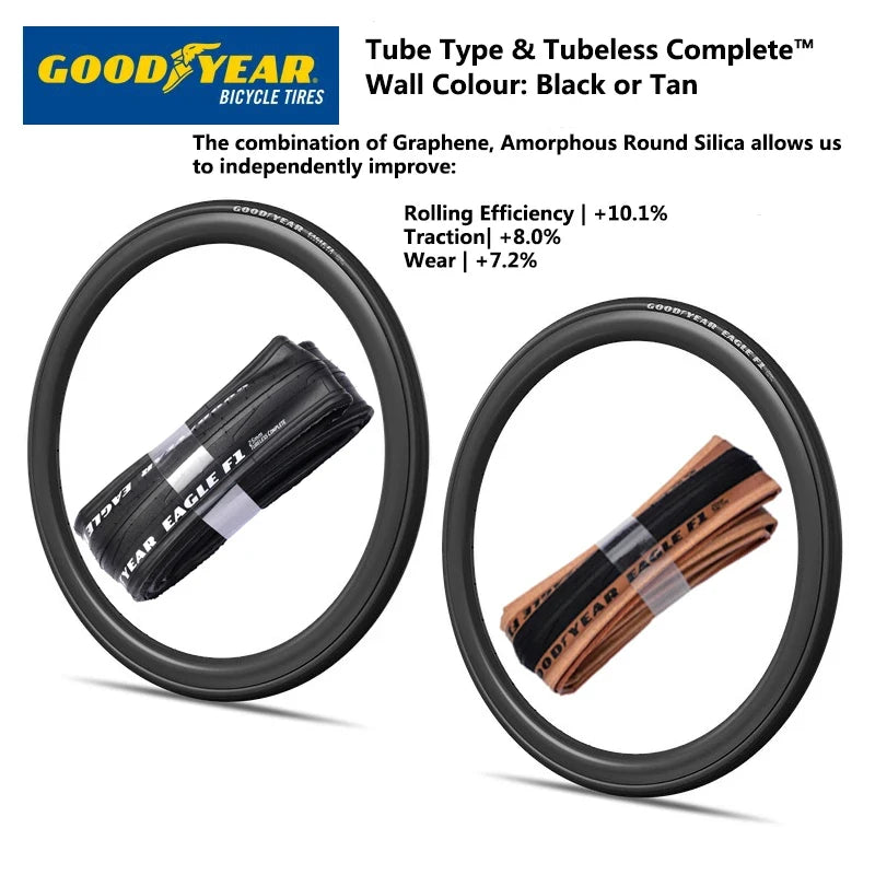 Goodyear Bicycle Tires Eagle F1 Supersport 700x28C Tubeless/Tube Road Bike Tire 700x30/32C Foldable Gravel Cycling Tire Parts